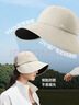 蕉下（beneunder）鴨舌帽棒球帽女士洋氣帽子大帽檐全臉遮陽(yáng)帽男士帽子防曬帽女 曬單實(shí)拍圖