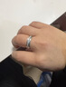 中國黃金時(shí)來(lái)運轉銀戒指男可轉動(dòng)閉口尾戒生日禮物男友老公周年紀念 時(shí)來(lái)運轉戒指【22號】-京速達 曬單實(shí)拍圖