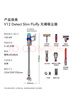 戴森（DYSON）V12 Detect Slim Fluffy輕量高端吸塵器 光學(xué)探測微塵 140AW強勁吸力 除螨 藍色 曬單實(shí)拍圖