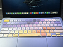 Apple/蘋(píng)果AI筆記本/MacBookNeo13英寸A18 PRO(6+5核)8G 512G靛藍色筆記本電腦MHFG4CH/A 曬單實(shí)拍圖