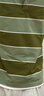 優(yōu)衣庫合作款男女裝快干POLO衫短袖條紋T恤休閑時(shí)尚477677 54 綠色 L /175/100A 曬單實(shí)拍圖
