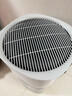 美的（Midea）【無(wú)霧加濕器】R8空氣凈化器加濕一體鼻炎家用甲醛數顯除煙味異味過(guò)敏原吸貓毛空氣凈化機 曬單實(shí)拍圖
