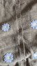 茵曼（INMAN）立體刺繡花朵開(kāi)衫毛衣2026春季女裝新款慵懶風(fēng)針織外套 蒼灰色 L 曬單實(shí)拍圖