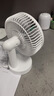 小米白桌面小風(fēng)扇靜音空氣循環(huán)USB可充電臺式家用辦公室學(xué)生宿舍床頭大風(fēng)力便攜制冷電風(fēng)扇大扇面 白色-四檔風(fēng)力調節+插電款 曬單實(shí)拍圖