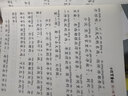 張秋生小巴掌童話(huà) 注音版兒童文學(xué)（10冊）張秋生著(zhù)作小學(xué)語(yǔ)文課外閱讀經(jīng)典叢書(shū) 一二三年級課外必讀閱讀書(shū)目7-10歲兒童讀物課外書(shū)課外讀物入選中小學(xué)生閱讀指導目錄  曬單實(shí)拍圖