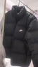 耐克男子保暖羽絨服夾克冬新款寬松防潑水NIKE THERMA-FIT IB2976 010黑/白 M 曬單實(shí)拍圖