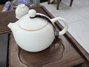 金鑲玉白瓷茶壺 中國白羊脂玉瓷素燒西施壺石瓢壺功夫茶具喝茶泡茶壺 羊脂玉瓷素燒西施壺新款200ml 曬單實(shí)拍圖