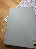 RBP適用2025新款ipad11/10保護殼A16芯片10代平板保護套【全包硅膠防摔軟殼·經(jīng)典三折款】白冰色 曬單實(shí)拍圖