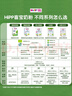 喜寶（HiPP）德國珍寶版益生元系列 歐盟有機益生菌嬰幼兒配方奶粉Pre123段 Pre段 (0-6個(gè)月) 600g 效期至27年5-6月 曬單實(shí)拍圖