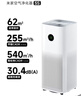 米家小米空氣凈化器5S家用除甲醛除菌除過(guò)敏AC-M24-SC 曬單實(shí)拍圖