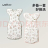 威爾貝魯（WELLBER）新生兒防驚跳睡袋嬰兒0-6個(gè)月包裹式包巾投降式四季包單 獨角獸L 曬單實(shí)拍圖