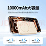 綠聯(lián)【3C認證可上飛機】磁吸充電寶10000毫安20W快充薄兼容Magsafe無(wú)線(xiàn)移動(dòng)電源適用蘋(píng)果17華為小米 曬單實(shí)拍圖
