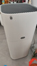 美的（Midea）【母嬰級】空氣凈化器鼻炎家用除甲醛除煙味異味過(guò)敏原空氣凈化機森林家L1 Lite 曬單實(shí)拍圖