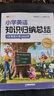 斗半匠40篇英語(yǔ)童話(huà)故事記完小學(xué)1000詞小學(xué)英語(yǔ)知識歸納總結7天背完1000詞英語(yǔ)單詞記背神器英語(yǔ)詞匯每日一練【2冊 曬單實(shí)拍圖