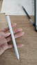 倍思適用華為手寫(xiě)筆m-pencil三代電容筆平板筆觸控觸屏筆通用matepad11.5s/Pro12.2/Air12/Mini/Edge 曬單實(shí)拍圖
