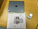 Apple蘋(píng)果ipad9/10/Pro2022/21/20款 /air6/mini6/5二手平板電腦 21款iPad Pro 5代 12.9英寸 曬單實(shí)拍圖