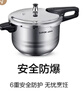 蘇泊爾（SUPOR）304不銹鋼5.2L壓力鍋22cm【2-4人適用】快煮防爆高壓鍋電磁爐通用 曬單實(shí)拍圖