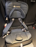 innokids兒童安全座椅可折疊9個(gè)月-12歲汽車(chē)用isofix接口ZY25星羽騎士 曬單實(shí)拍圖
