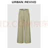 UR2025秋季新款女裝流光風(fēng)休閑寬松高腰闊腿褲UYU650066 曬單實(shí)拍圖