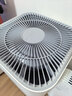 米家小米空氣凈化器5S【緩解花粉過(guò)敏】家用除甲醛除菌除過(guò)敏AC-M24-SC 曬單實(shí)拍圖