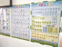 開心寶貝幼兒園看圖識(shí)字掛圖兒童寶寶認(rèn)字墻貼幼小銜接一年級(jí)上冊(cè)漢字學(xué)習(xí) 幼小銜接學(xué)習(xí)套裝【8張】 曬單實(shí)拍圖