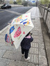 天瑋傘業(yè)兒童雨傘安全防戳傷長(cháng)柄傘防曬晴雨傘小巧便攜手動(dòng)學(xué)生專(zhuān)用3-6歲 曬單實(shí)拍圖