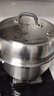 美廚（MAXCOOK）316L不銹鋼蒸鍋二層32cm家用復底蒸煮湯鍋燃氣灶電磁爐通用MCZ992 曬單實(shí)拍圖