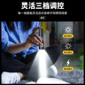 SHENYU手電筒強光變焦遠射小型超亮可充電騎行充電LED戶(hù)外家用照明燈 頂配【霸亮+變焦+Type-C口】待99天 無(wú)規格 曬單實(shí)拍圖