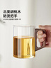 TEAHUE茶杯玻璃水杯家用套裝涼水泡綠茶杯子加厚耐高溫杯具家庭待客整套 曬單實(shí)拍圖