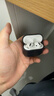 Apple/蘋(píng)果 AirPods 4(支持主動(dòng)降噪)搭配無(wú)線(xiàn)充電盒(USB-C)蘋(píng)果耳機 藍牙耳機適用iPhone/iPad 四代 曬單實(shí)拍圖