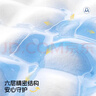 安可新嬰兒一次性隔尿墊護理墊新生兒透氣不可洗尿墊姨媽墊92片33*45cm 曬單實(shí)拍圖