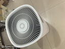 美的（Midea）【無(wú)霧加濕器】R8空氣凈化器加濕一體鼻炎家用甲醛數顯除煙味異味過(guò)敏原花粉吸貓毛空氣凈化機 曬單實(shí)拍圖