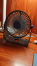 電風(fēng)扇小風(fēng)扇臺式桌面風(fēng)扇循環(huán)扇空調扇迷你便攜戶(hù)外風(fēng)扇靜音散熱風(fēng)扇小型大風(fēng)力usb插電宿舍必備 灰紫色 曬單實(shí)拍圖