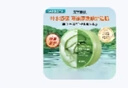屈臣氏保濕蘆薈膠300g 保濕滋潤 呵護肌膚 曬后修護 曬單實(shí)拍圖