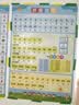 開心寶貝幼兒園看圖識(shí)字掛圖兒童寶寶認(rèn)字墻貼幼小銜接一年級(jí)上冊(cè)漢字學(xué)習(xí) 幼小銜接學(xué)習(xí)套裝【8張】 曬單實(shí)拍圖