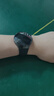 華為（HUAWEI）【咨詢(xún)享優(yōu)惠】華為WATCH 5手表運動(dòng)鴻蒙AI智能eSIM獨立通話(huà)血壓血糖風(fēng)險評估研究男女智能Pro 46MM蒼穹黑丨氟橡膠表帶【送限定星辰禮盒】 曬單實(shí)拍圖