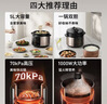 九陽(yáng)（Joyoung）濃香系列電壓力鍋5L雙膽家用全自動(dòng)智能預約燉肉煲湯開(kāi)蓋煮猛火Y-50C72電飯煲高壓鍋4-6人 曬單實(shí)拍圖