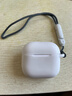 華強北新款【官配正品丨Air4代降噪版】藍牙耳機適配蘋(píng)果主動(dòng)降噪無(wú)線(xiàn)2025新款半入耳式iPhone17/16/15/14/13 【主動(dòng)降噪版全功能pods4】 ANC主動(dòng)降噪+空間音頻+滑動(dòng)調音 曬單實(shí)拍圖