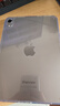 Apple/蘋(píng)果 iPad mini (A17 Pro) 8.3英寸 平板電腦(128G WLAN版/mini7/MXN63CH/A)深空灰色 曬單實(shí)拍圖