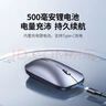 綠聯(lián)無(wú)線(xiàn)鼠標藍牙鼠標 適用蘋(píng)果華為筆記本電腦iPad平板 輕音辦公可Type-C充電輕薄便攜雙模鼠標 M256 曬單實(shí)拍圖