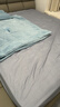 皇冠床笠1.8米x2米床單床罩防塵罩冬季加厚磨毛床蓋a類(lèi)床墊套罩保護套 曬單實(shí)拍圖
