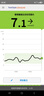雅培動(dòng)態(tài)血糖儀瞬感2代 免血糖試紙 進(jìn)口醫用高精準血糖動(dòng)態(tài)監測儀1枚 曬單實(shí)拍圖