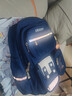 史努比（SNOOPY）小學(xué)生書(shū)包輕便兒童護脊減負雙肩包 一到三年級 寶藍綠小號 曬單實(shí)拍圖