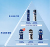 妮維雅（NIVEA）抑汗除臭凈味香體腋下止汗夏季干爽男士海洋酷爽爽身走珠液50ml 曬單實(shí)拍圖
