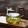 憶壺茶公道杯玻璃泡茶壺月牙過(guò)濾綠茶專(zhuān)用茶具配件玻璃分茶器帶茶漏 曬單實(shí)拍圖