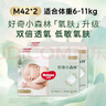 好奇（Huggies）小森林紙尿褲S62片(4-8kg)尿不濕心鉆【透氧頂配更0痕】 曬單實(shí)拍圖