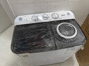 小鴨【官方店】半自動(dòng)洗衣機迷你小型波輪大容量租房宿舍家用雙桶雙缸分區脫水甩干老式強力去污 8.5KG  洗5.5+脫3.0+強勁電機終身聯(lián)保 雙缸 曬單實(shí)拍圖