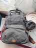 萊夫徒步小背包戶(hù)外登山包旅游輕便雙肩包運動(dòng)通勤書(shū)包 曬單實(shí)拍圖