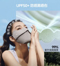 蕉下（beneunder）涼感防曬口罩女防曬面罩護眼角騎行口罩臉基尼高顏值高山灰 曬單實(shí)拍圖