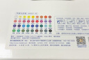 得力（deli）48色兒童學(xué)生水性丙烯馬克筆PP盒裝水彩筆生日禮物防水手繪咕卡熒光記號筆元旦涂鴉美育 曬單實(shí)拍圖